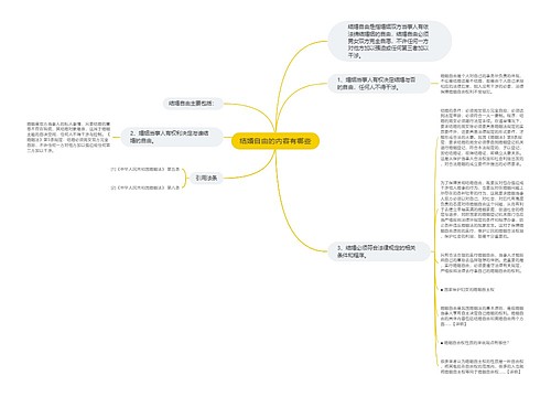 结婚自由的内容有哪些