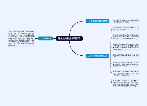 医生改病历是不是犯罪