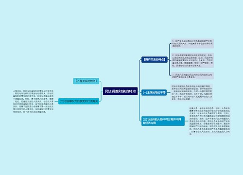 民法调整对象的特点