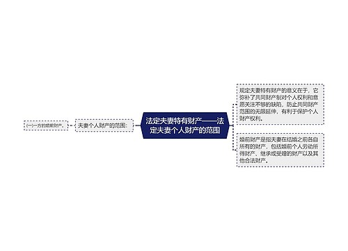 法定夫妻特有财产——法定夫妻个人财产的范围