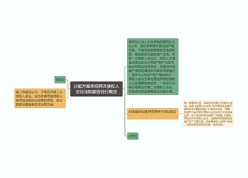 分配方案未经两次债权人会议法院能否径行裁定