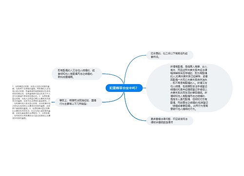 犯重婚罪会坐牢吗？