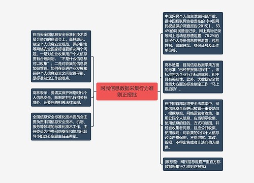 网民信息数据采集行为准则正报批