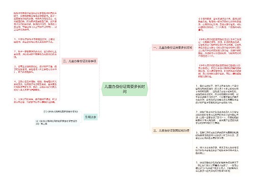 儿童办身份证需要多长时间