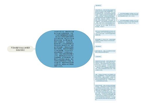 不及时履行约定义务需承担违约责任