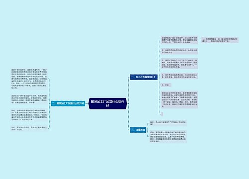 服装加工厂加盟什么软件好