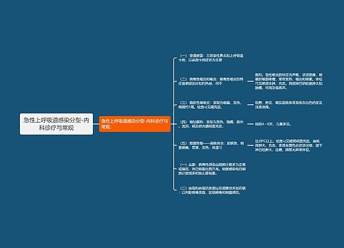 急性上呼吸道感染分型-内科诊疗与常规