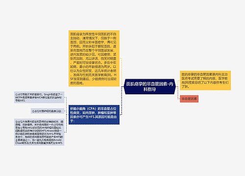 面肌痉挛的非血管因素-内科指导