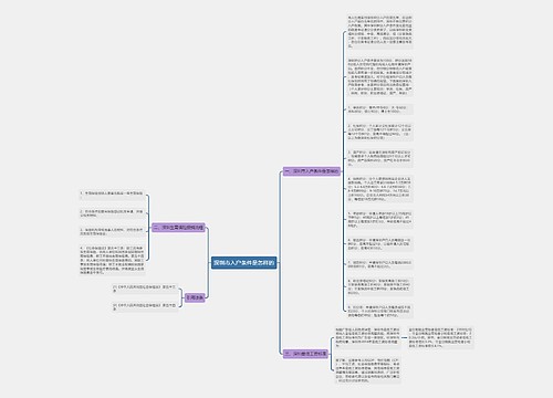 深圳市入户条件是怎样的 深圳市入户条件是怎样的
