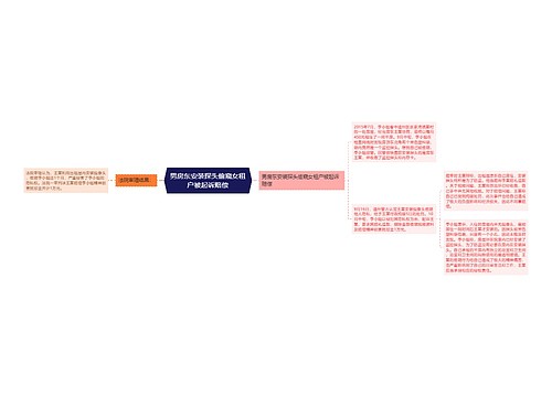 男房东安装探头偷窥女租户被起诉赔偿