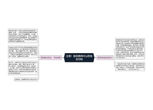 注意！医保费用可以在线支付啦