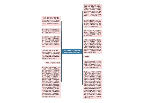卫生部:病人无法签同意书时可由医院负责人代签
