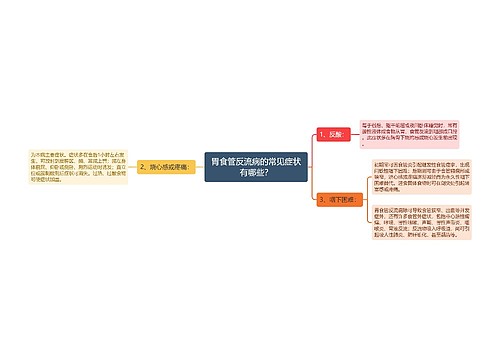 胃食管反流病的常见症状有哪些？