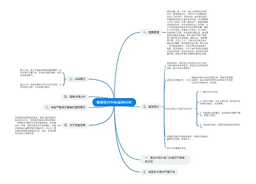 最新医疗纠纷案例分析