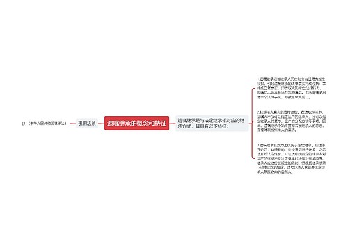 遗嘱继承的概念和特征