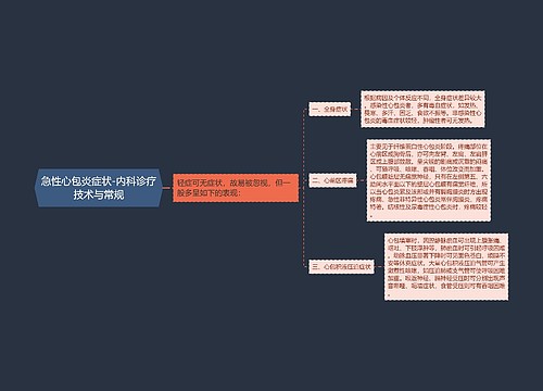 急性心包炎症状-内科诊疗技术与常规