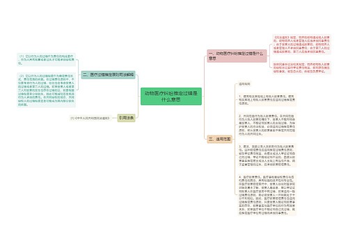 动物医疗纠纷推定过错是什么意思