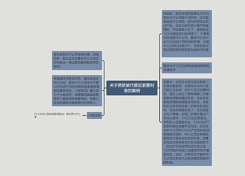 关于房款被代管后索要利息的案例