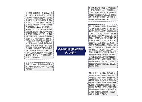 债务重组所得税的处理方式（案例）