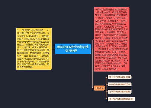 国有企业改制中的规则冲突与处理    