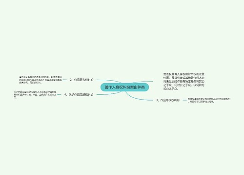 著作人身权纠纷案由种类