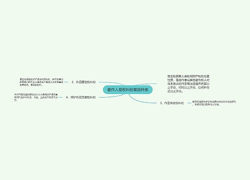 著作人身权纠纷案由种类