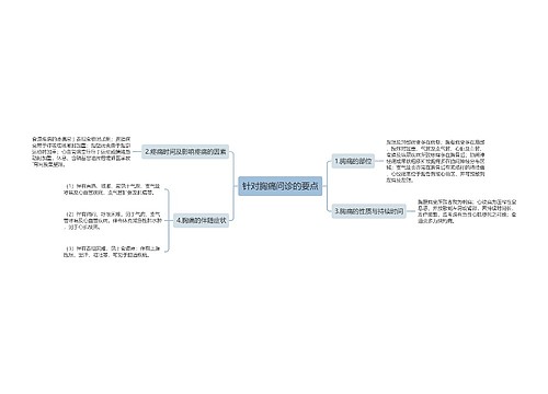 针对胸痛问诊的要点