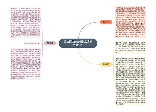 宣告死亡的责任到底该怎么追究？