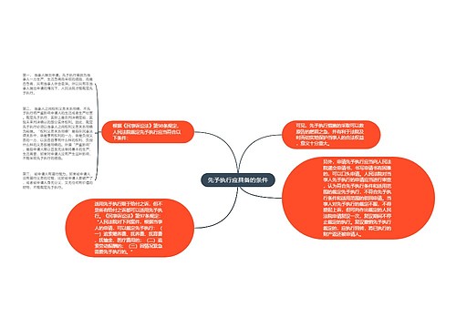 先予执行应具备的条件