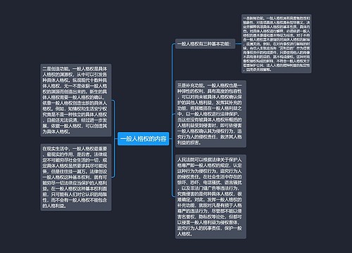 一般人格权的内容