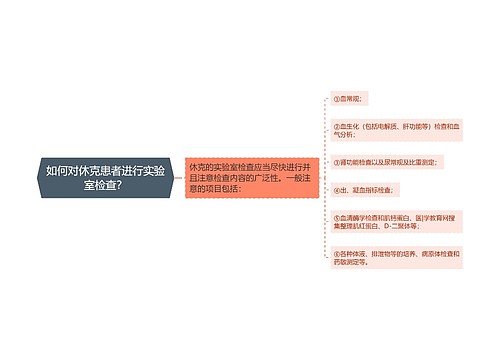 如何对休克患者进行实验室检查？