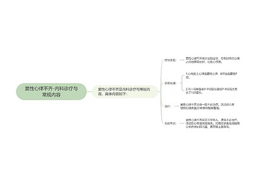 窦性心律不齐-内科诊疗与常规内容
