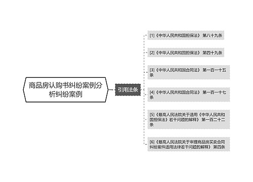 商品房认购书纠纷案例分析纠纷案例