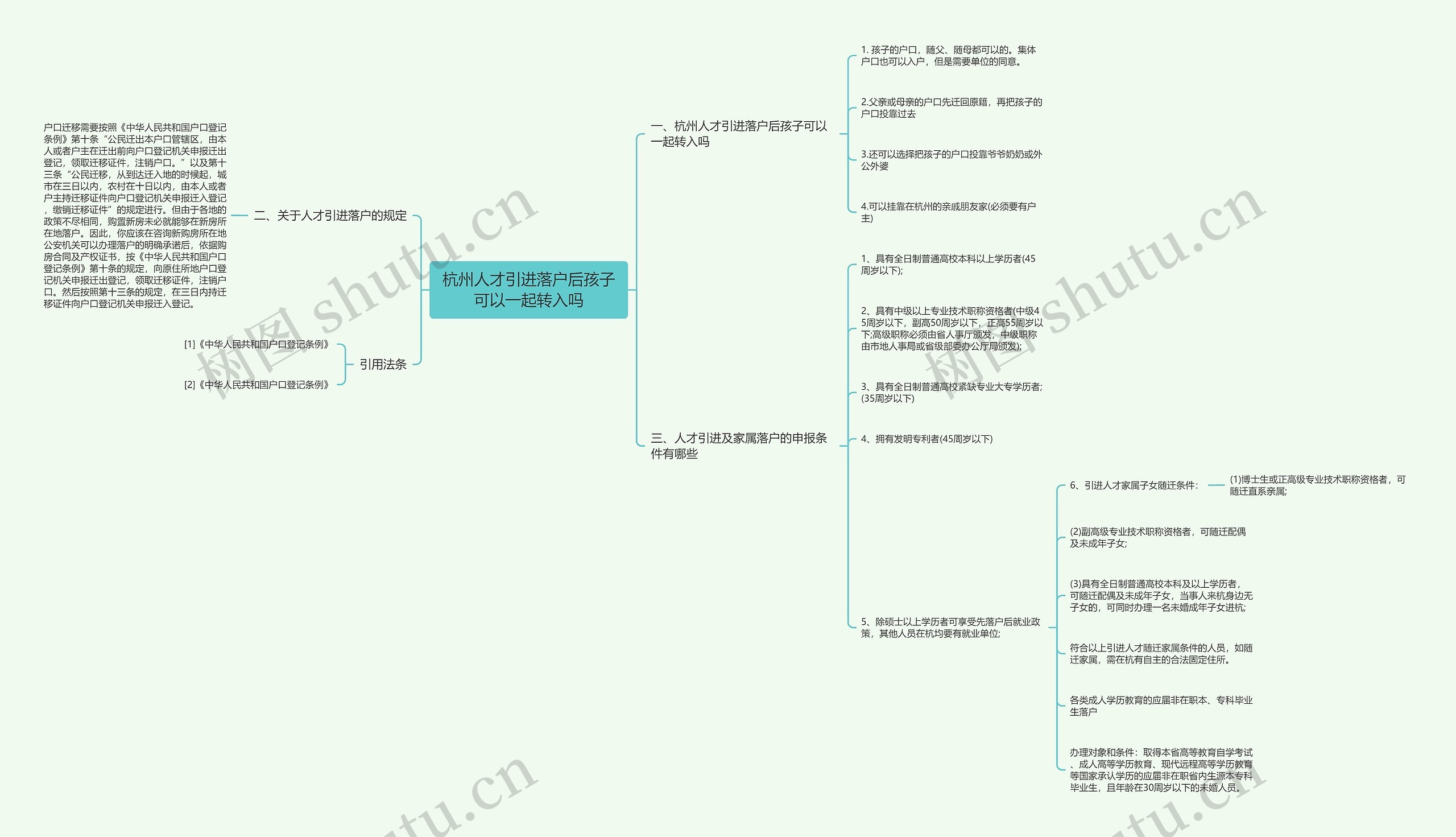 杭州人才引进落户后孩子可以一起转入吗 杭州人才引进落户后孩子可以一起转入吗