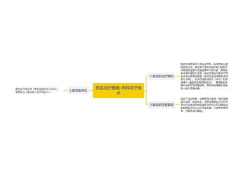 贫血治疗措施-内科诊疗技术