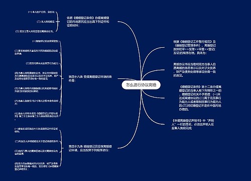 怎么进行协议离婚