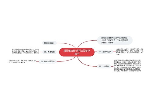 肠结核检查-内科主治诊疗技术