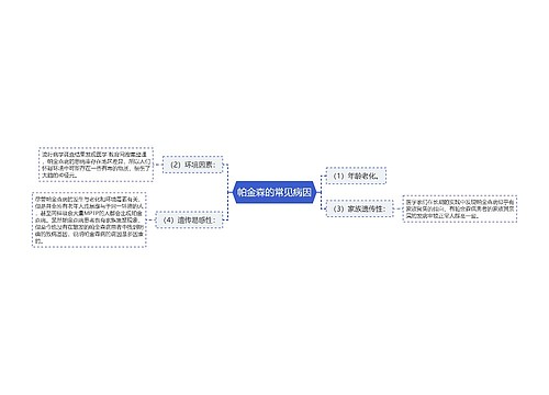 帕金森的常见病因