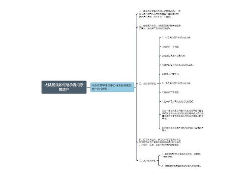 大陆居民如何继承香港亲属遗产