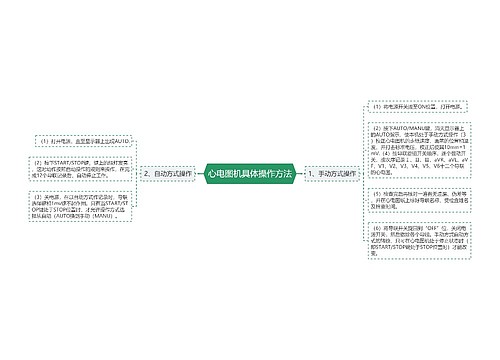 心电图机具体操作方法