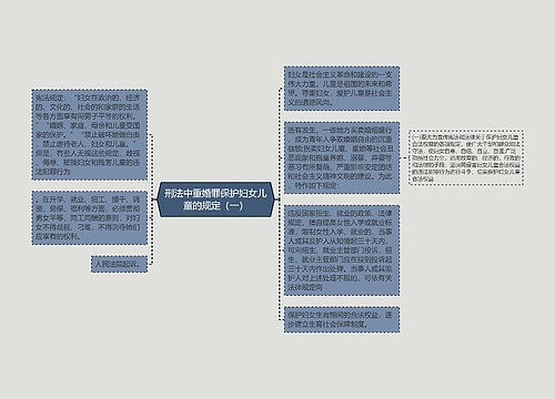 刑法中重婚罪保护妇女儿童的规定（一）