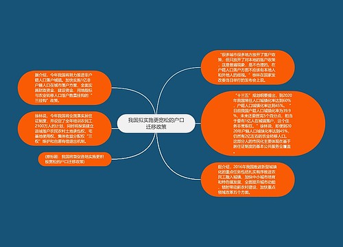 我国拟实施更宽松的户口迁移政策