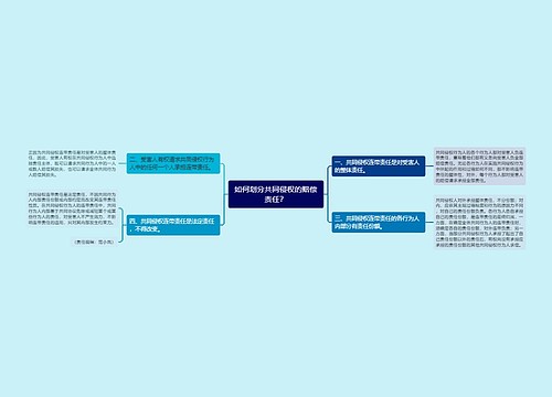 如何划分共同侵权的赔偿责任？