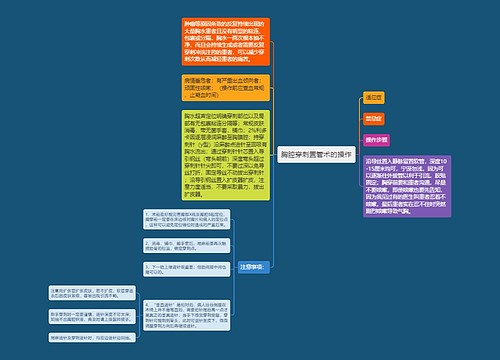 胸腔穿刺置管术的操作