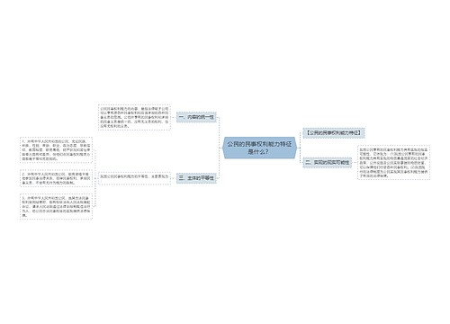 公民的民事权利能力特征是什么？