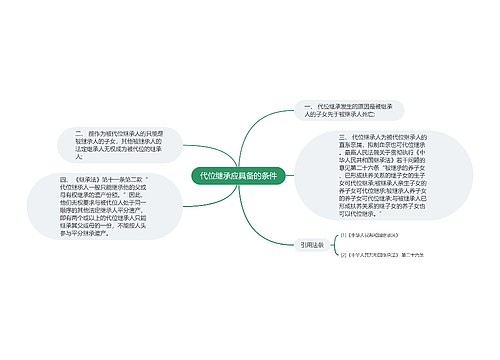 代位继承应具备的条件