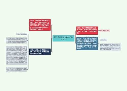 跟人私奔后消失数年的她出现了