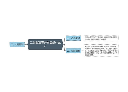 二尖瓣狭窄并发症是什么？