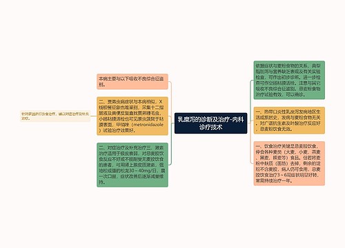 乳糜泻的诊断及治疗-内科诊疗技术