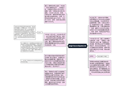 房屋买卖合同案例分析